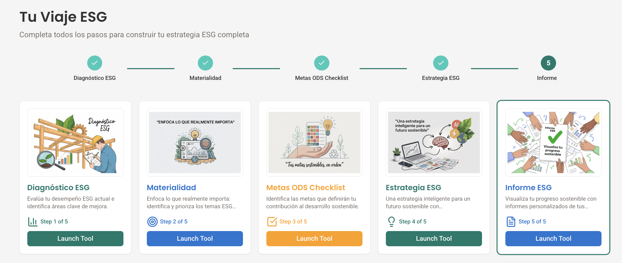 estrategia-esg-pasos-proceso-sostenibilidad-empresa.png Imagen diseñada para guiar visualmente a los usuarios a través de las cinco etapas necesarias para completar una estrategia ESG, destacando cada paso como parte de un recorrido estructurado hacia la sostenibilidad empresarial.